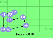 S-8-3-2-7-1-4-5-Z S-8-3-2-7-1-4-5-Z
